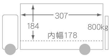 パワーゲート付2トンアルミバン(いすず)の荷台寸法図