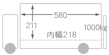 パワーゲート付アルミバン4トンロングの荷台寸法図