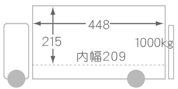 パワーゲート付きウイングアルミバン3トンの荷台寸法図