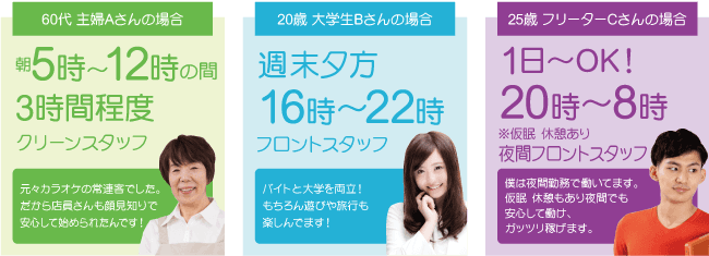 シフト例。60代主婦Aさんは朝5時から12時の間で3時間程度のクリーンスタッフ、20歳大学生Bさんは週末夕方16時から22時のフロントスタッフ、25歳フリーターCさんは1日からOKで20時から8時の夜間フロントスタッフ。