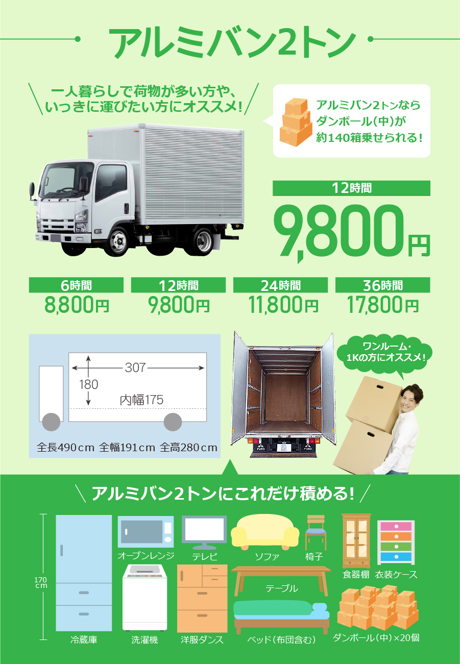 アルミバン2トンサイズ