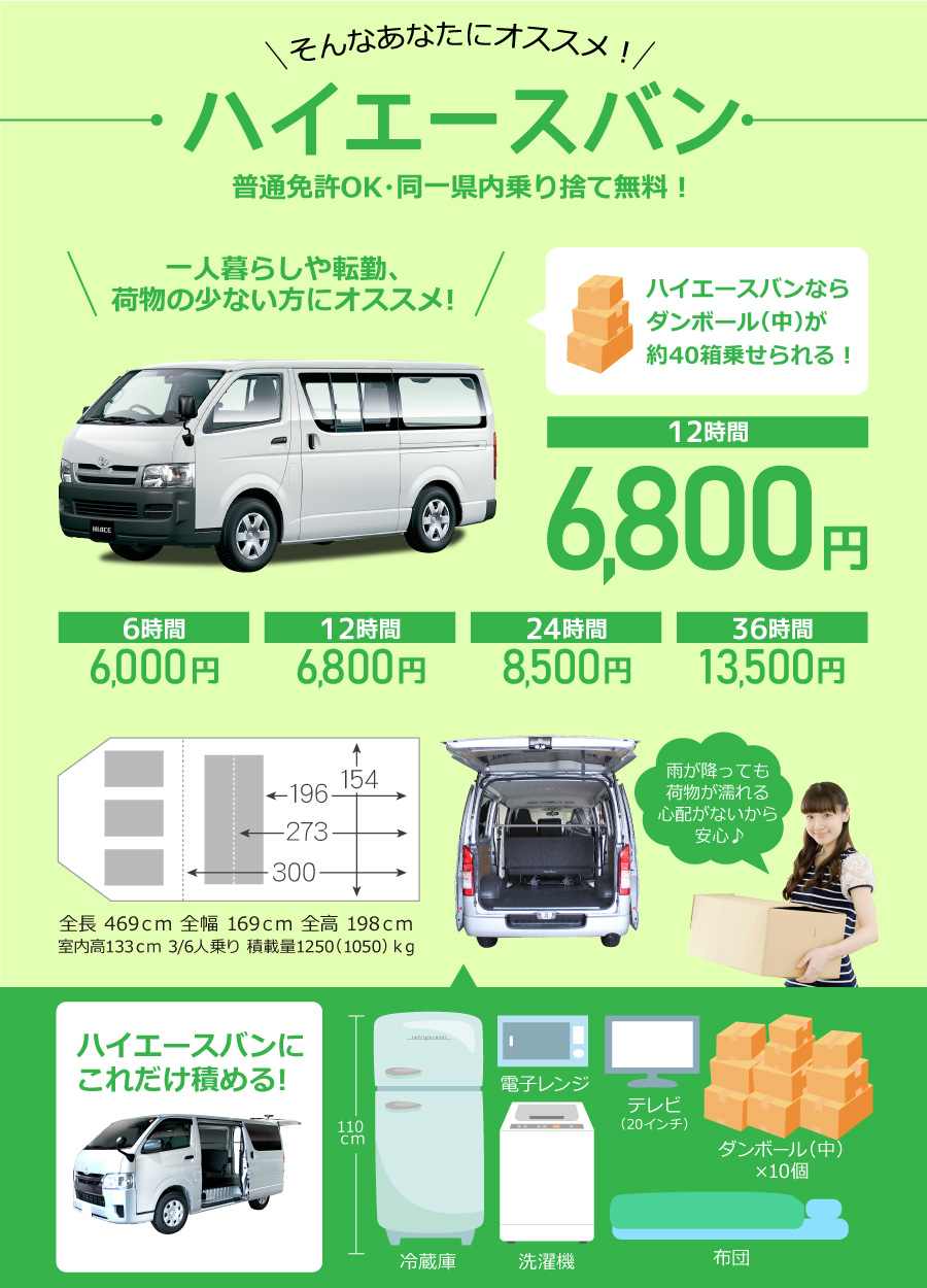 ハイエース寸法