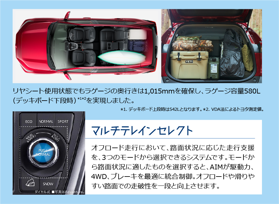 RAV4説明