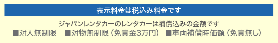 補償内容