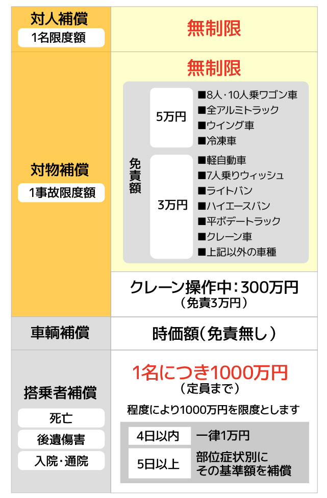 翌日発送可能 ジャパレン様 専用 鉄道 News Elegantsite Gr