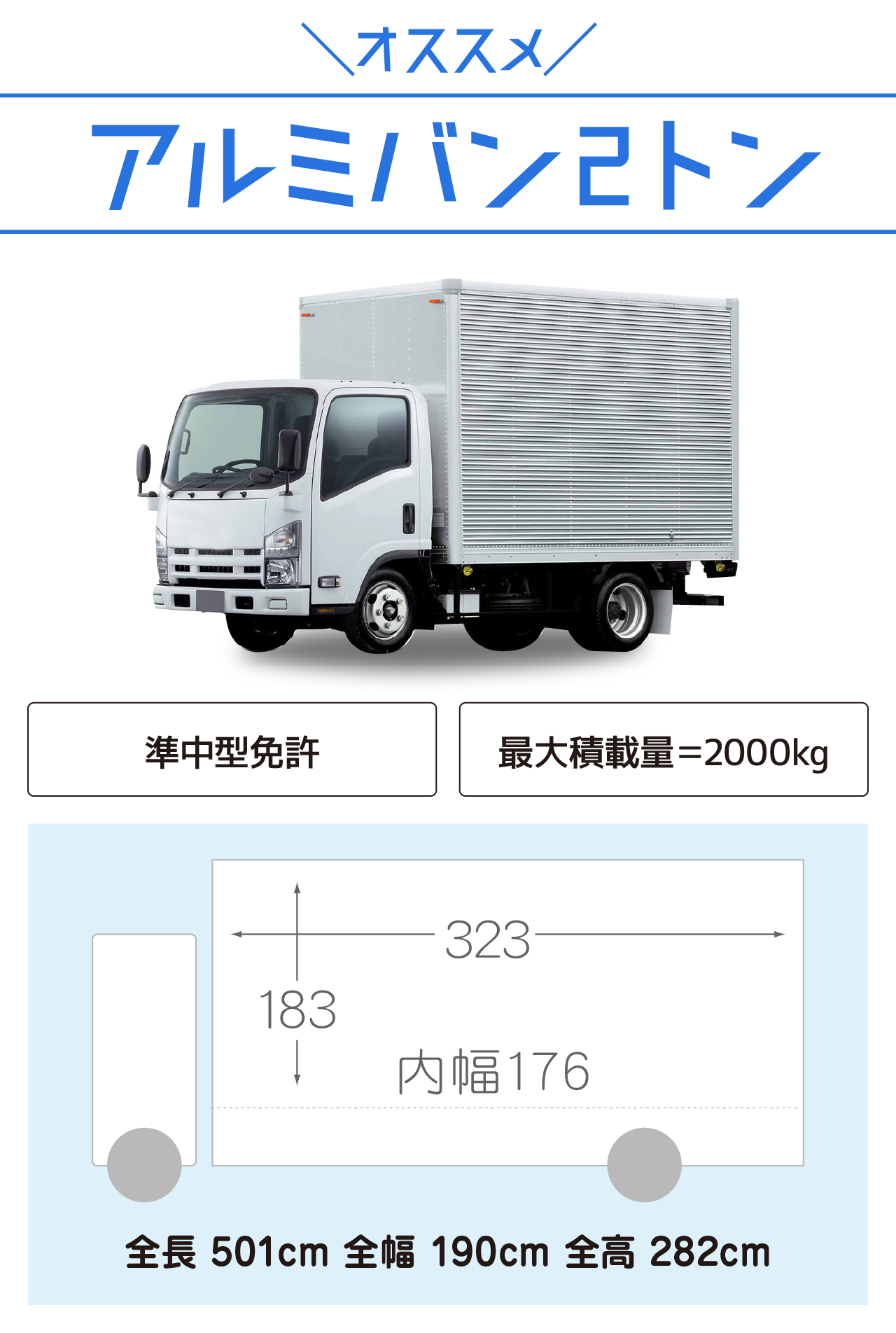 アルミバン 引越し特集 | 24時間営業のジャパンレンタカー