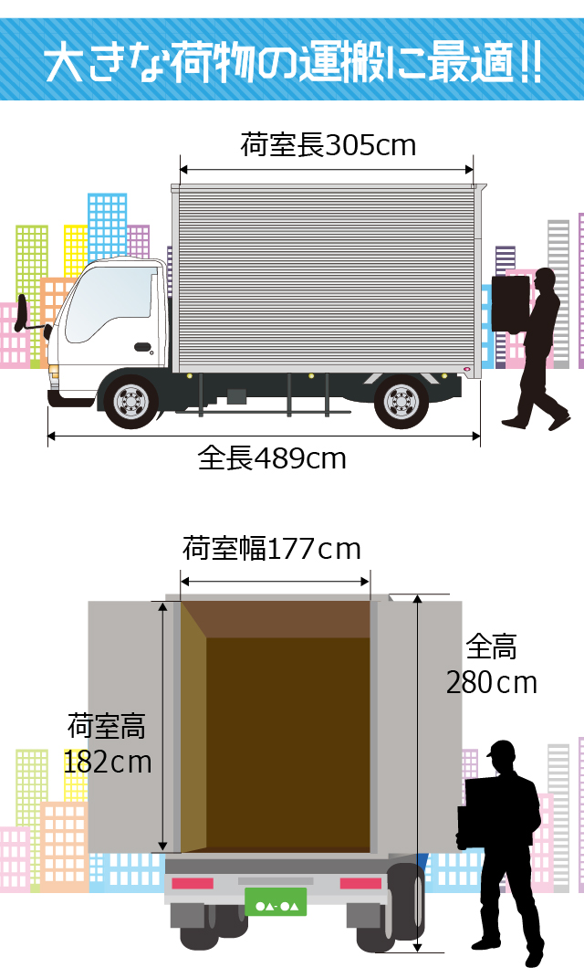 アルミバン2ｔ車仕様!! アウトレット